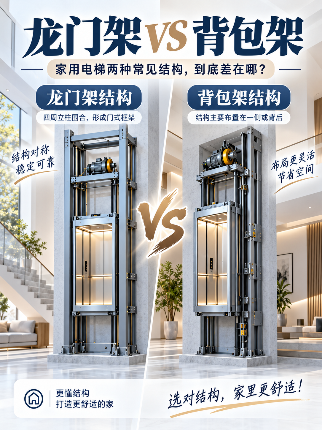 晋城龙门架 VS 背包架，到底有什么区别？